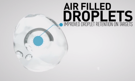 Air Induction Nozzles