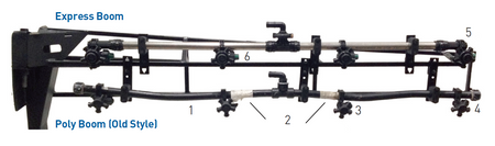 Express Boom Kits
