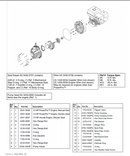 1543P Fill/Drain Plug