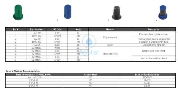 100 Mesh Premium Tip Strainer Nozzle Accessory