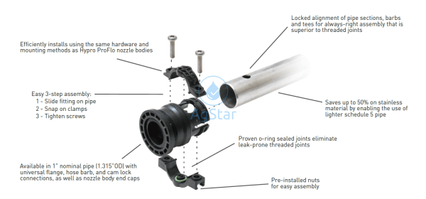 Adaptor 1 Inch Hose Barb 90 Deg Horizontal Boom Plumbing