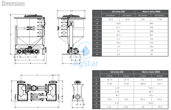 Clean Load Max 60Gal 3 Inch Bypass Plumbing