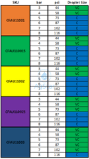 Compact Fan Air Ultra Nozzle Broadcast
