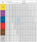 Compact Fan Low Drift Coarse Pwm Nozzle Broadcast