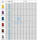 Compact Fan Low Drift Coarse Pwm Nozzle Broadcast
