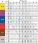 Compact Fan Low Drift Xtra Coarse Nozzle Broadcast