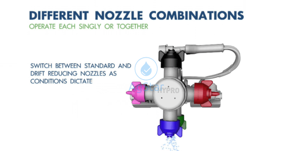 Duo React Nozzle Control System