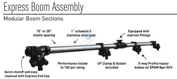 Express Boom Assembly Plumbing