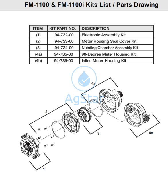 Flow Meter Housing Seal Cover Oring And Screws 12V Transfer