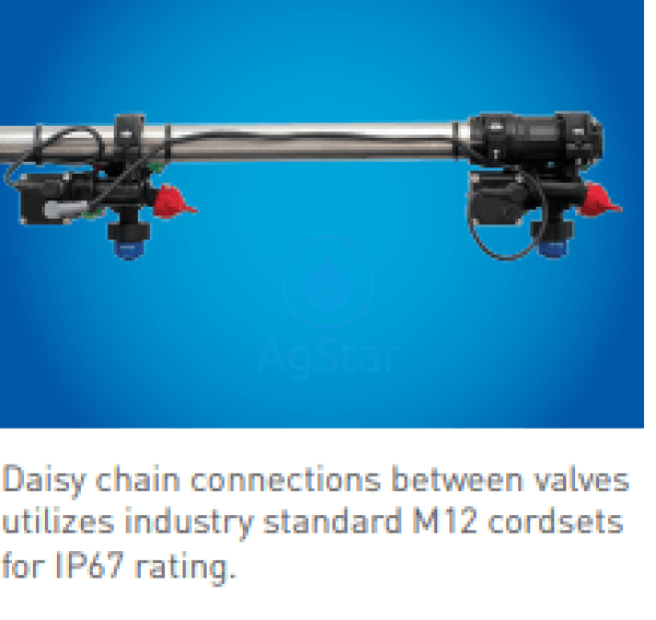 Pro Stop-E Solenoid Nozzle Control System
