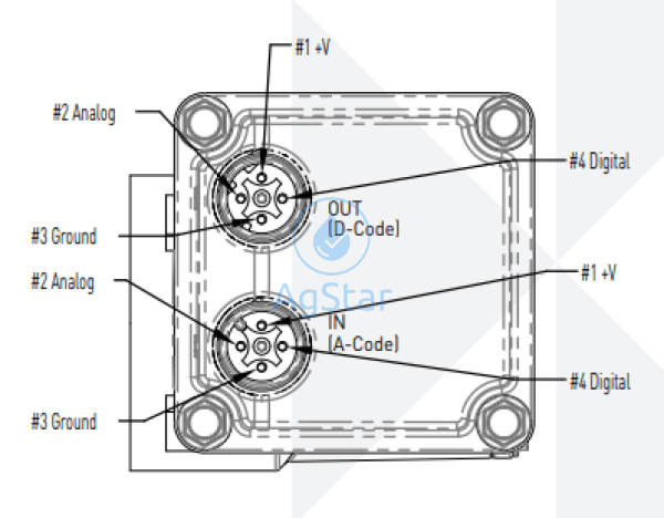 Pro Stop-E Solenoid Nozzle Control System