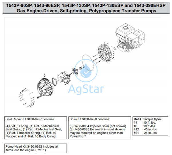 Seal Kit For 3X3 Poly Transfer Pumps
